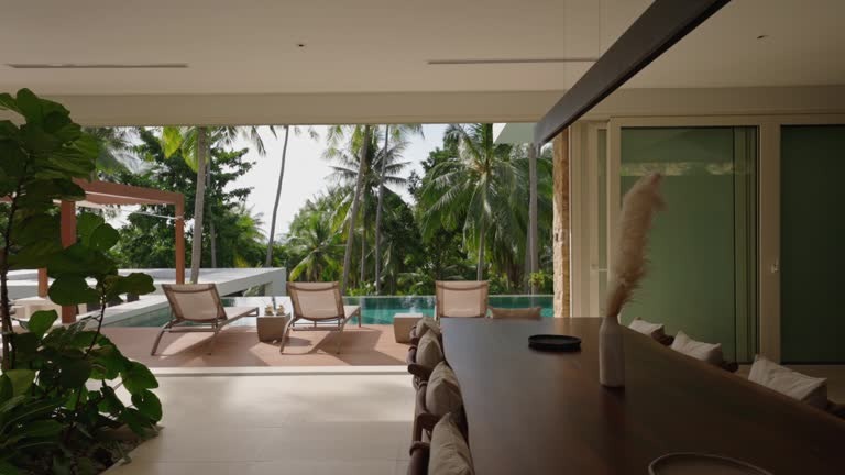 Comparing Villa Projects Near Bangalore International Airport